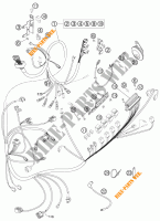 INSTALACION ELECTRICA para KTM 950 SUPER ENDURO R 2006