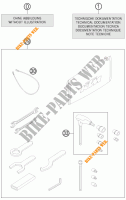 HERRAMIENTAS / MANUAL / OPCIONES para KTM 1190 RC8 R WHITE 2012