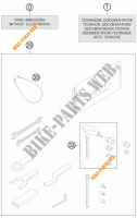 HERRAMIENTAS / MANUAL / OPCIONES para KTM 1190 RC8 R BLACK 2011